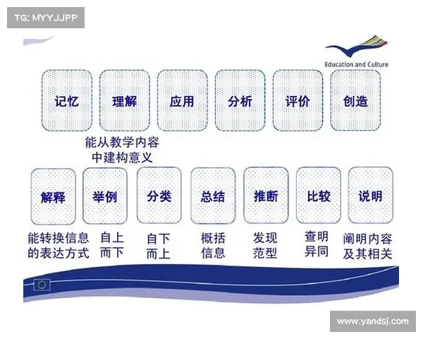 全面的APT31目标详细信息 全面的APT31目标详细信息