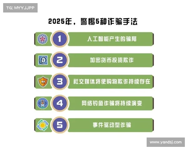 那个新的X加密货币?这是一场诈骗。